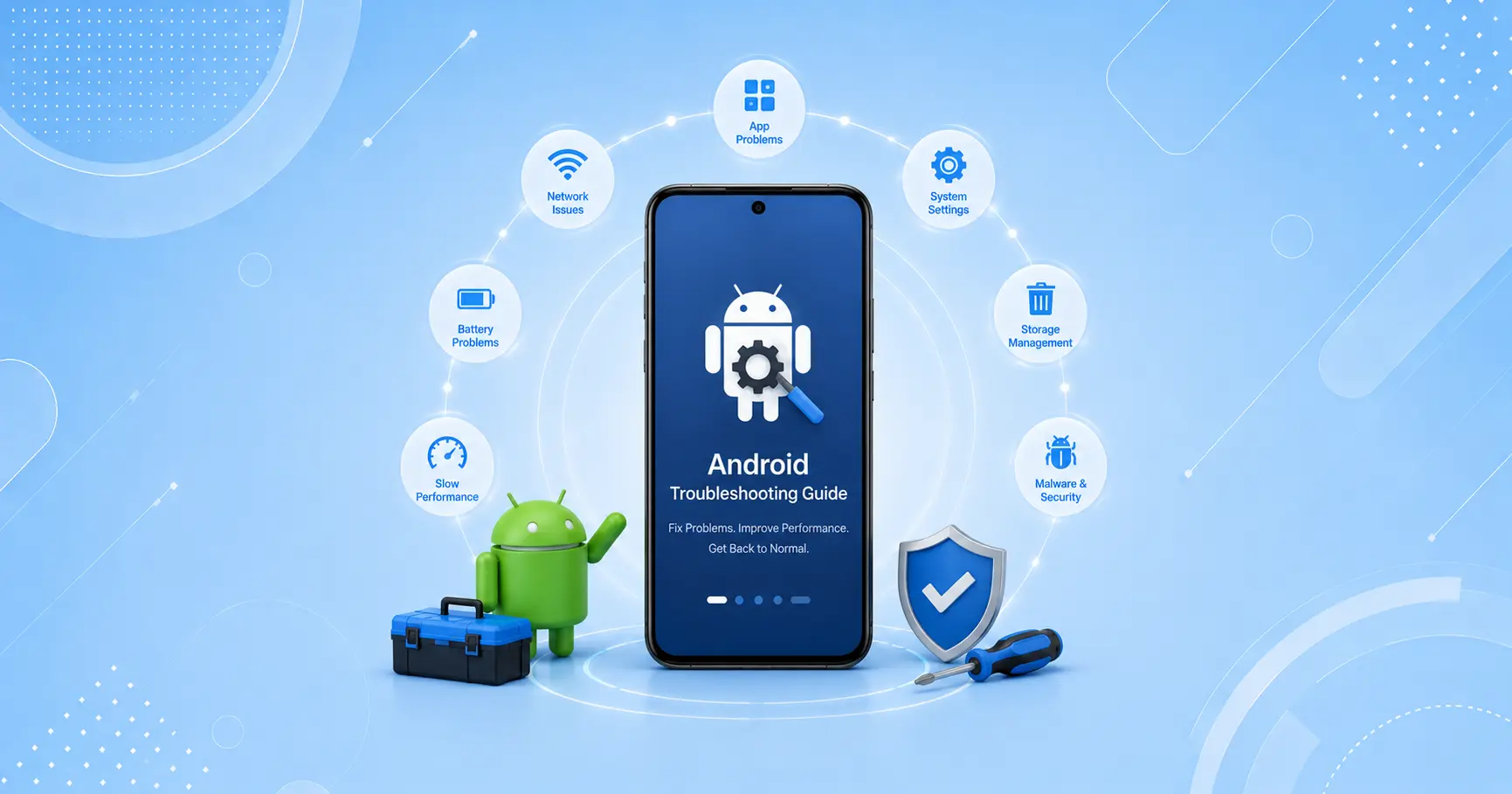Android troubleshooting guid