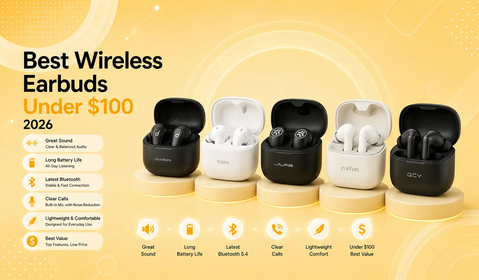 best-wireless-earbuds-under-100-2026