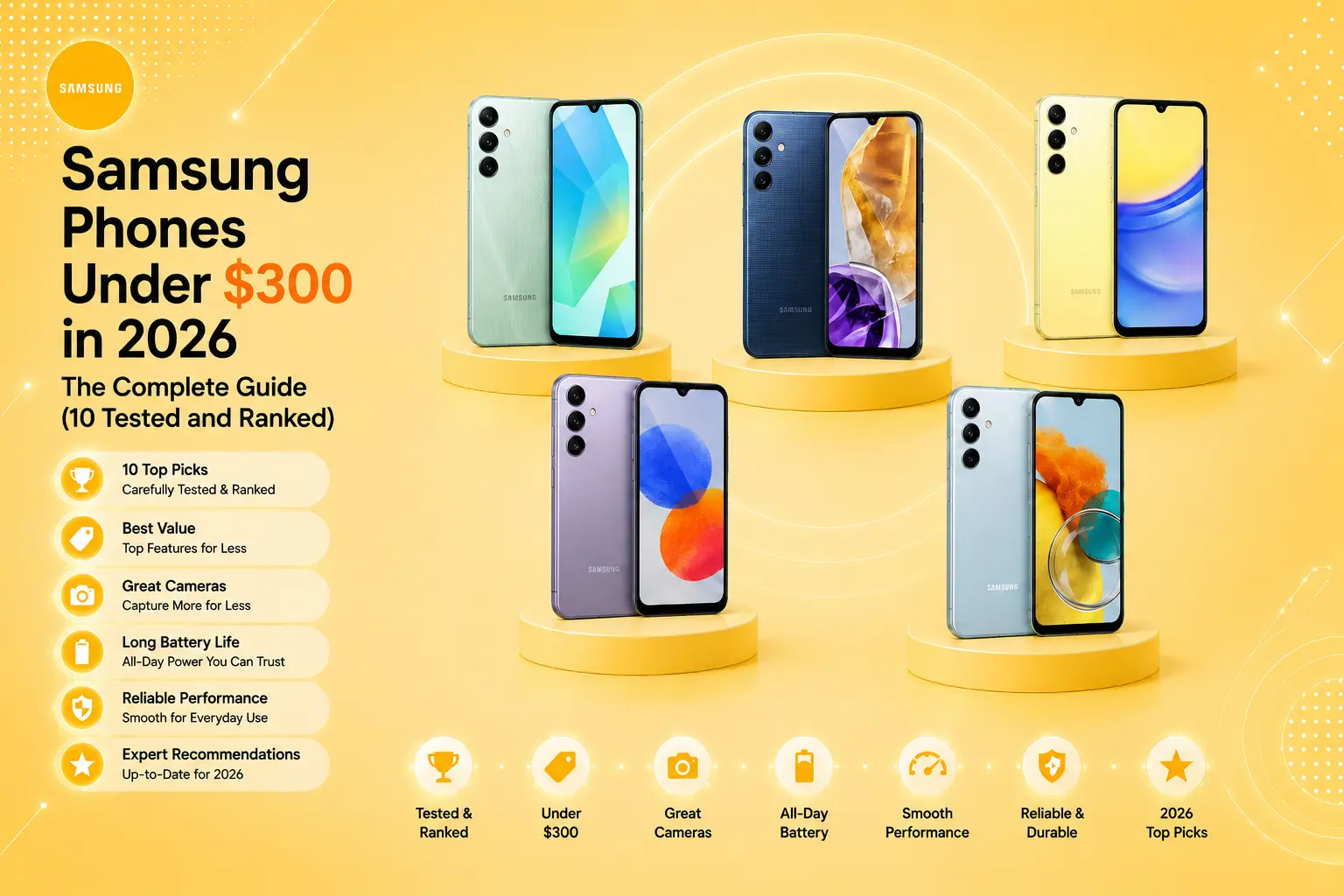 Best Samsung Phones Under $300 in 2026
