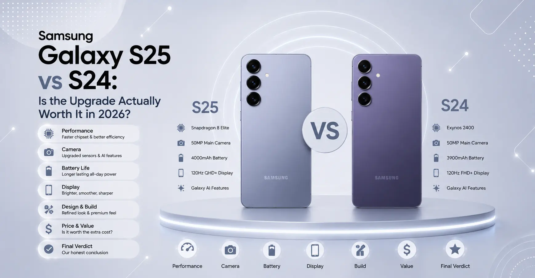 Samsung Galaxy S25 vs S24