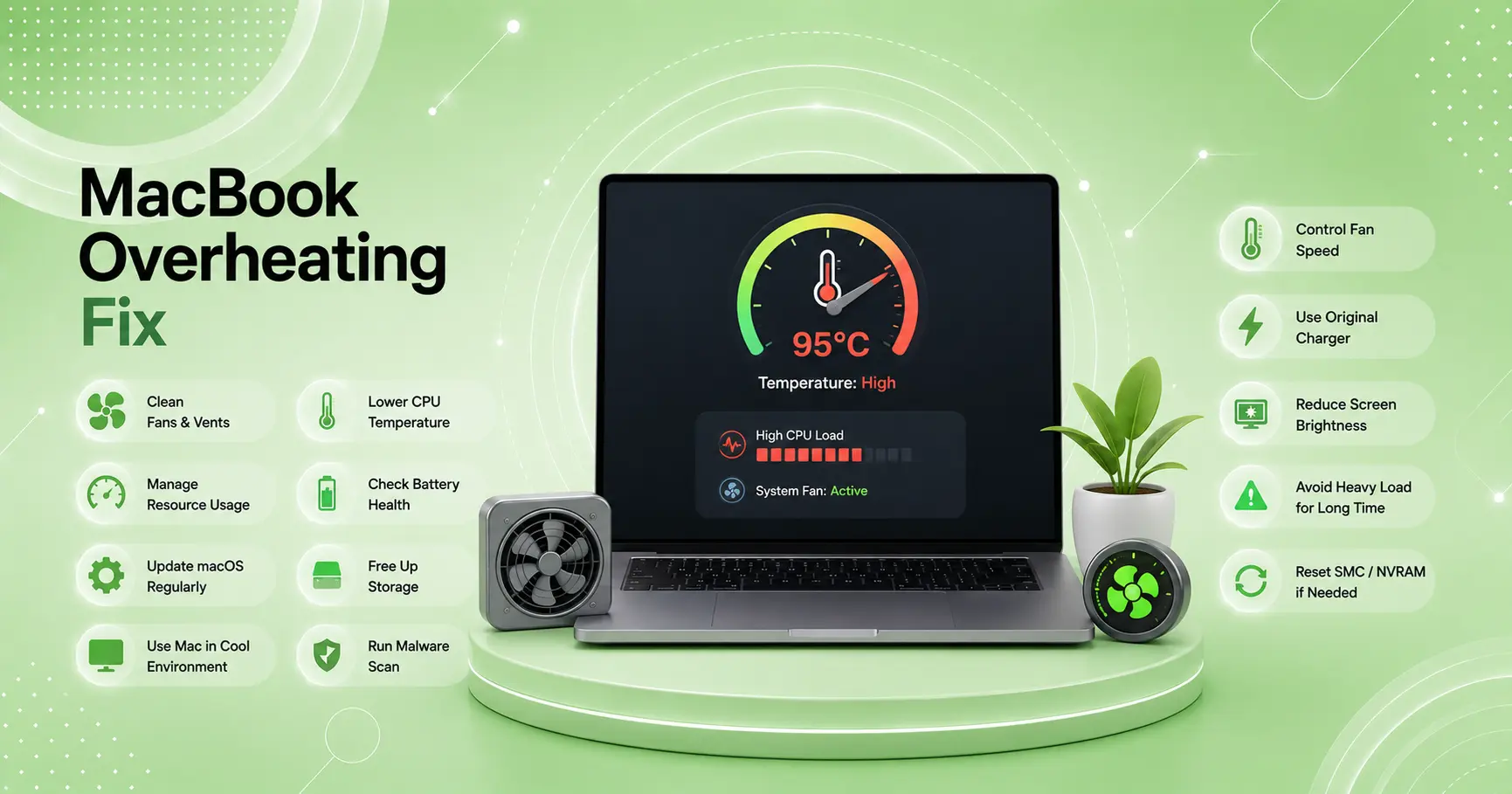 macbook-overheating-fix