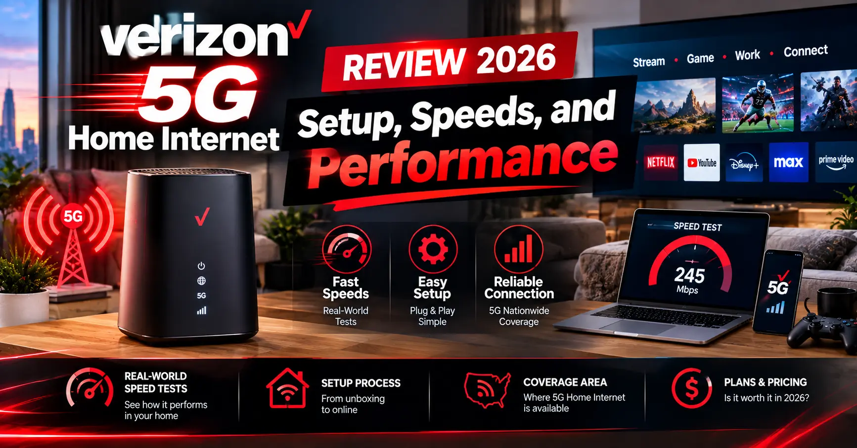 Verizon 5G Home Internet review