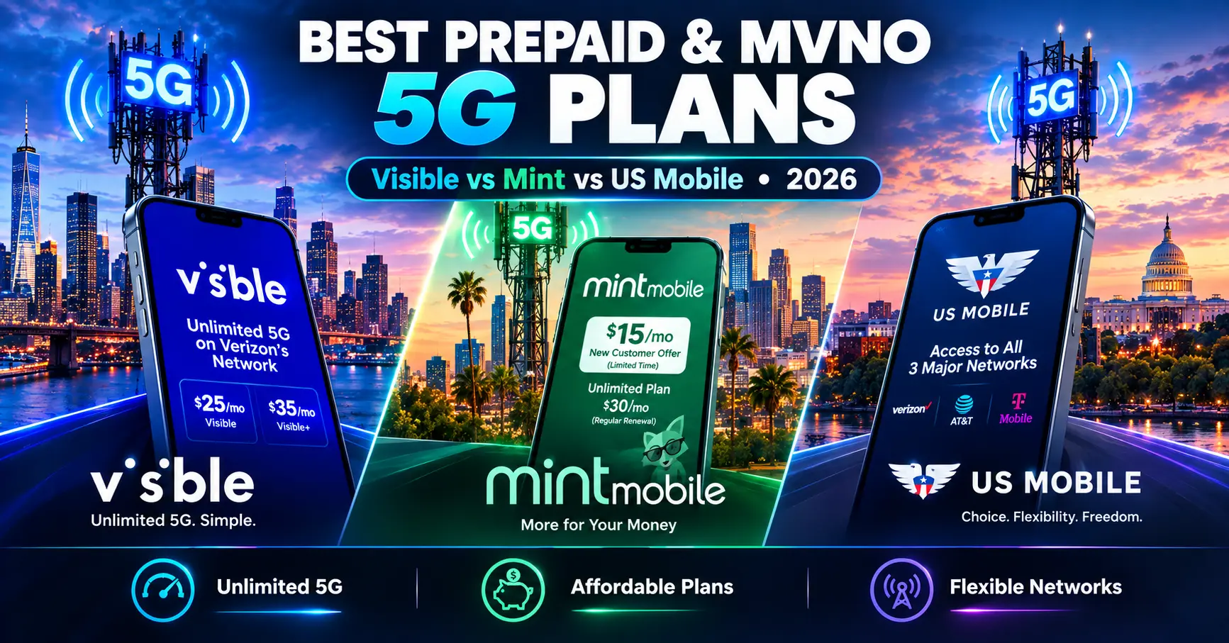 Looking for the best prepaid 5G plans in the US? We compared Visible, Mint Mobile, US Mobile, and more to find the ultimate value on every network.