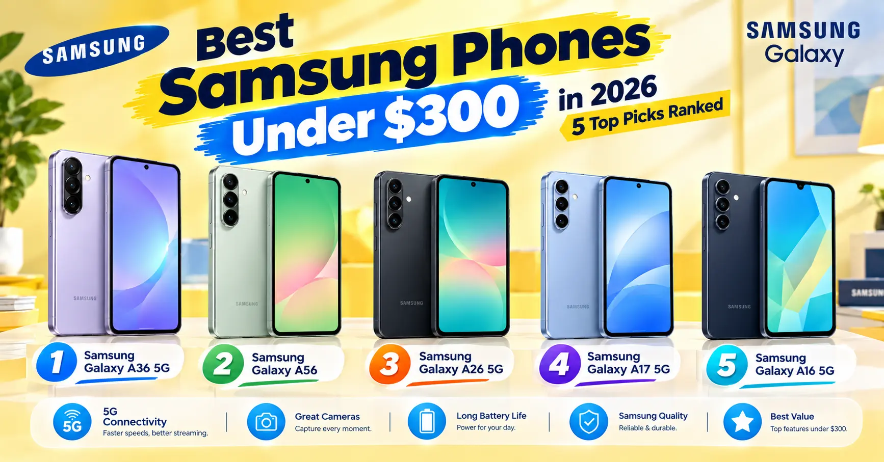 Best Samsung Phones Under $300 (2026) | Top 5 Ranked